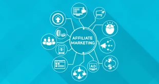 Affiliate Marketing adalah