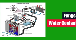 Fungsi Water Coolant