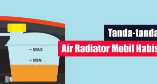 Tanda Air Radiator Mobil Habis