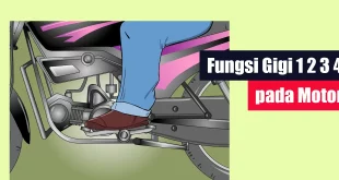 Fungsi Gigi 1 2 3 4 pada Motor Gigi