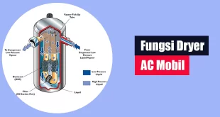 Fungsi Dryer AC Mobil