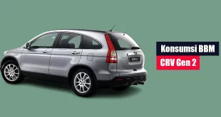 Konsumsi BBM CRV Gen 2